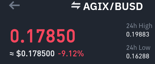 MariusCapital's tweet photo. High rate of artificial sell pressure on $AGIX 🤦🏽‍♂️. Some group on 🐳 taking out Paperhands to buy $AGIX at a discount.
🔹 $AGIX deserves a billion dollar MCAP if #AI remains bullish in 2023 . #Binance #NFA https://t.co/LNktDGV3XW