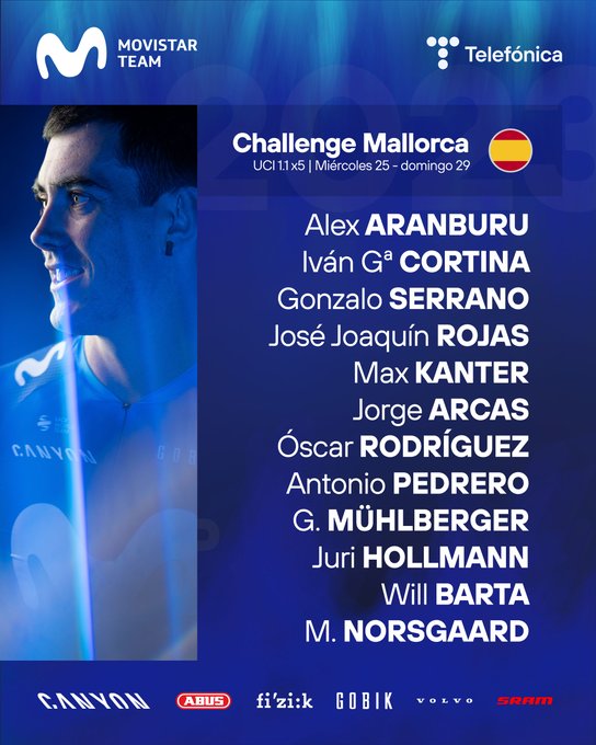 Listado de corredores de Movistar Team para la Challenge Mallorca 2023: Alex Aranburu, Iván García Cortina, Gonzalo Serrano, José Joaquín Rojas, Max Kanter, Jorge Arcas, Óscar Rodríguez, Antonio Pedrero, Gregor Mühlberger, Juri Hollmann, Will Barta y Mathias Norsgaard.