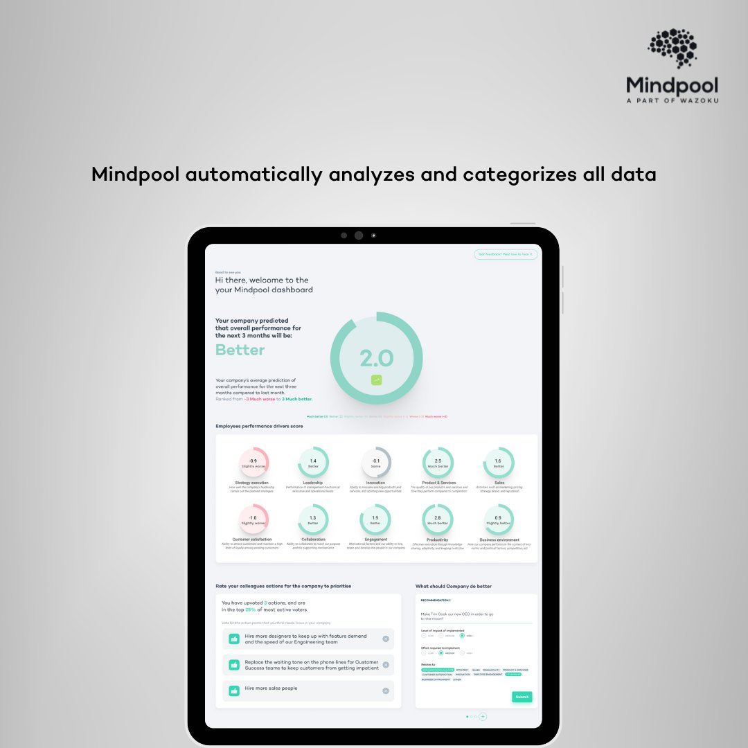 Mindpool tweet media