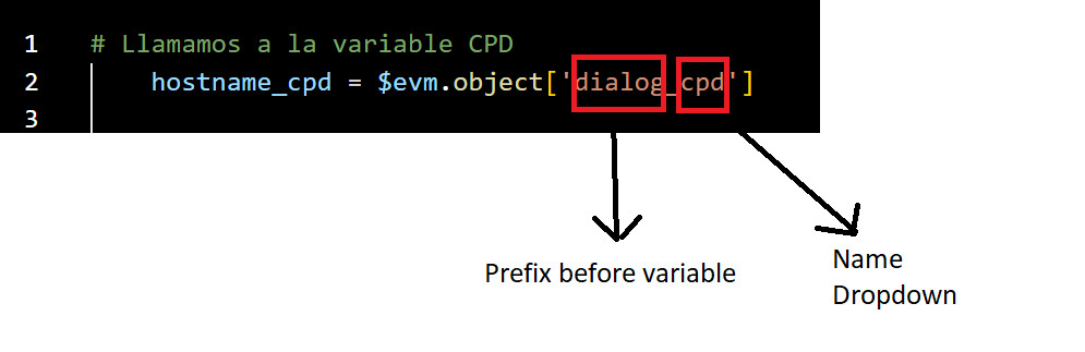 maxreig's tweet photo. Día 9!!!
#manageiq  (#ruby) -->>#dropdown
Method : We invoke the variable of another dropdown

#cloudforms #automation #ruby #ansible #awx #azure #cloud #onpremise #opensource #manageiq #linux
#barcelona #scripting
@TSystems_Iberia 
@manageiq  
https://t.co/roljT8zTzK https://t.co/OjUpjnevrB