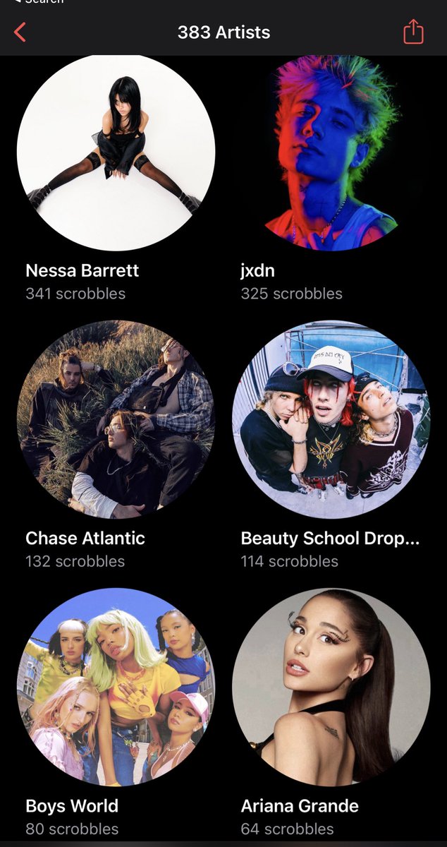 benim kisiligi olusturan O kisiler