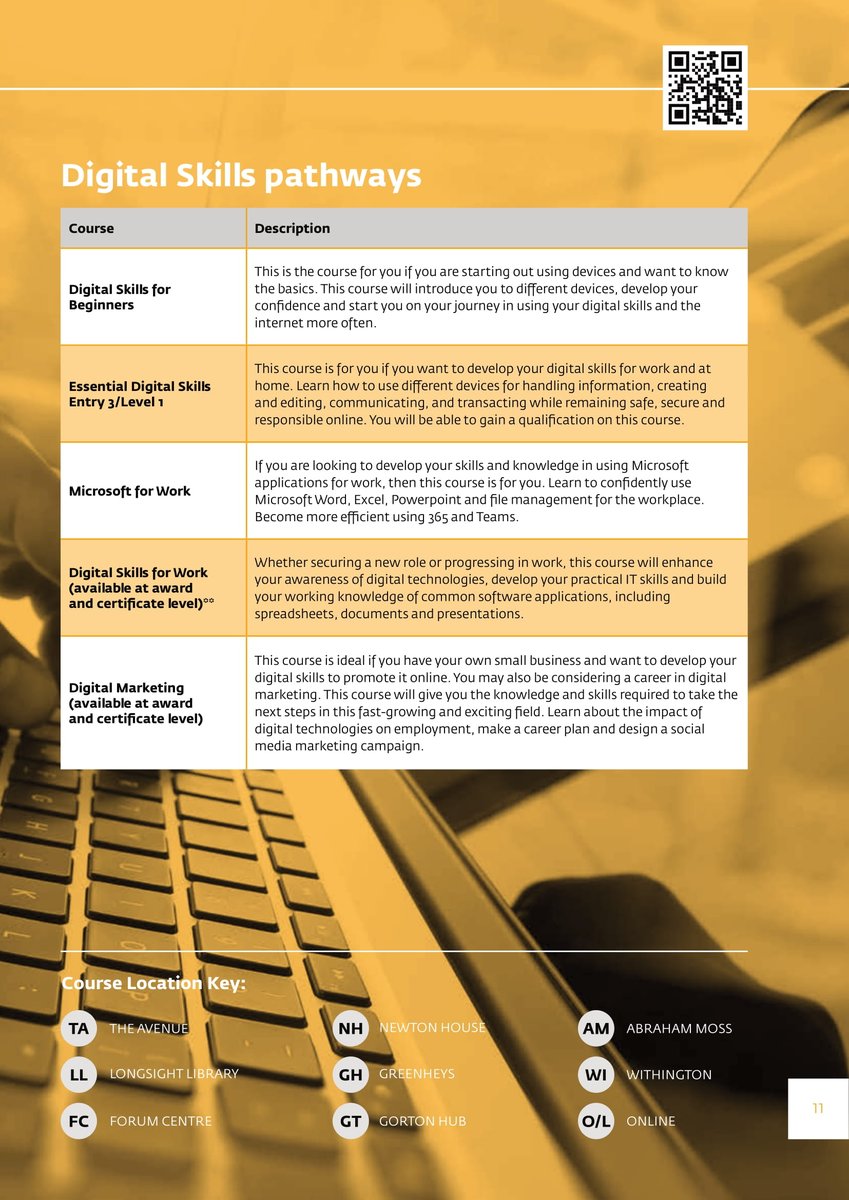 #digitalskills training from <a href="/MAESDigital/">MAESDigital</a> <a href="/ForumCentre/">Forum, Wythenshawe</a> and at venues around #Manchester.

View the full #digital #English #Maths prospectus: tinyurl.com/2e3j9exy

#employment #careers #selfimprovement #education #training #skills #digital 

<a href="/ManAdultEd/">Manchester Adult Ed.</a> <a href="/MAESWorkReady/">MakeItHappenMAES</a>