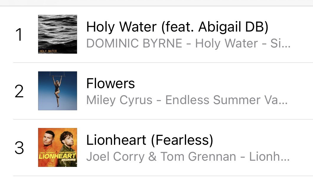 Congratulations to <a href="/domisatwit/">Dominic Byrne</a> on being NUMBER 1 IN THE UK ON ITUNES!!!