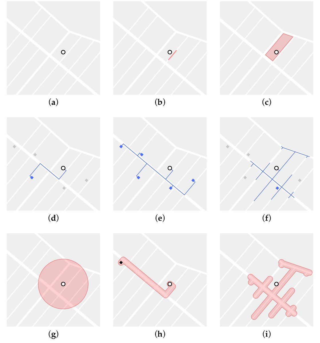 KimonKrenz's tweet image. We defined different types of #SpatialRelationships through and at which an individual can be exposed to the #Environment and features of the #BuiltEnvironment. We capture the likely used environment, both static and dynamic.