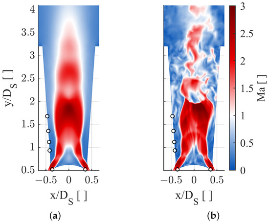 ijtpp's tweet image. 📝 Feature paper 📝
Analysis of the Unsteady Flow Field in a Steam Turbine Control Valve using Spectral Proper Orthogonal Decomposition
✏️mdpi.com/2504-186X/6/2/…
@tudresden_de
#CFD #computationalfluiddynamics #steamturbine #unsteadyflow #valve