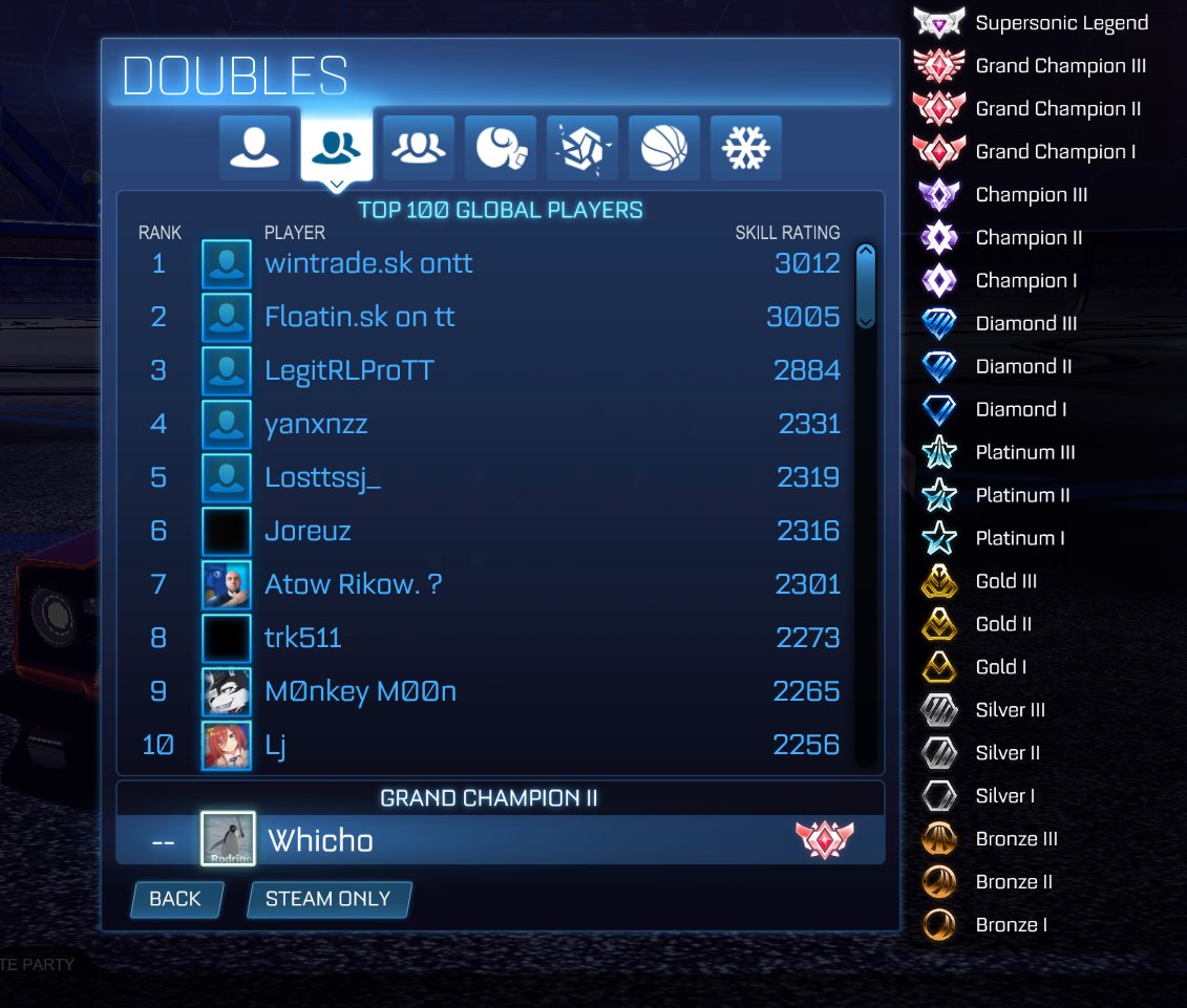 They do be peaking tho 🤨👀