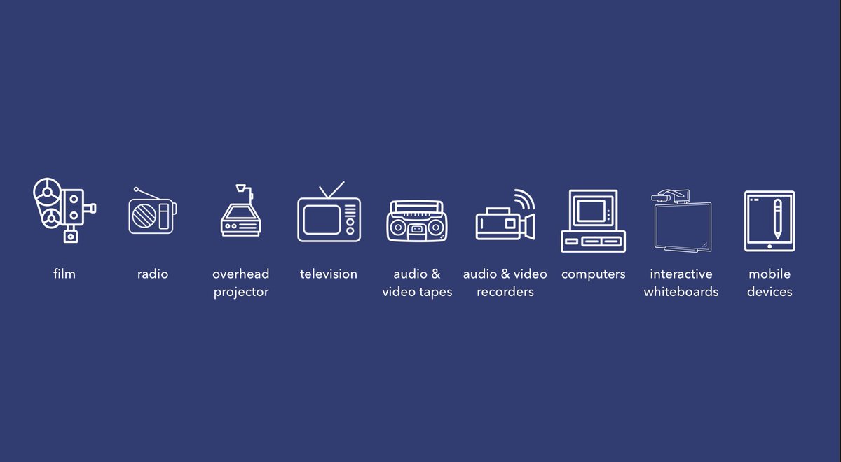 The Noun Project is one of my favourite tools for creating visual content. Well worth the (very reasonable) subscription. thenounproject.com