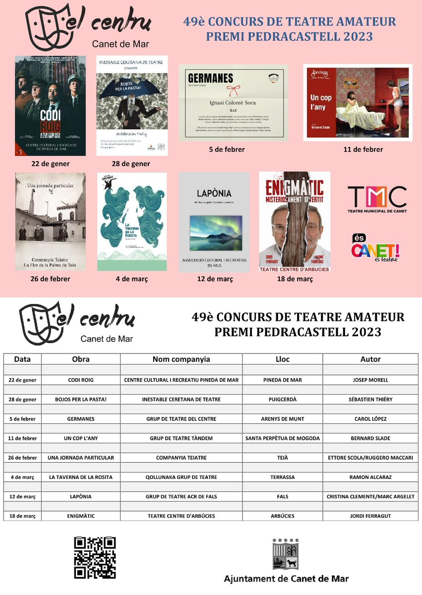 #NOTÍCIA | ➡🎭 La Sala Centru del #TMCanet acull la 49a edició del Concurs de Teatre Premi Pedracastell

Consulta tota la programació 👇
canetdemar.cat/document.php?i…

📲 Telegram: t.me/ajcanetdemar