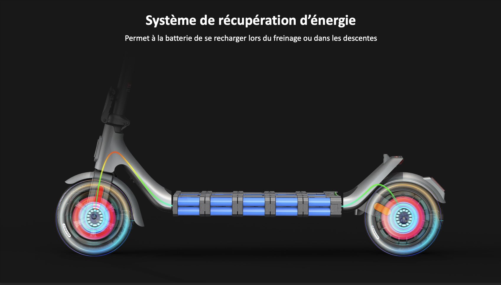 Les trottinettes électriques de Xiaomi remisées, voici les modèles