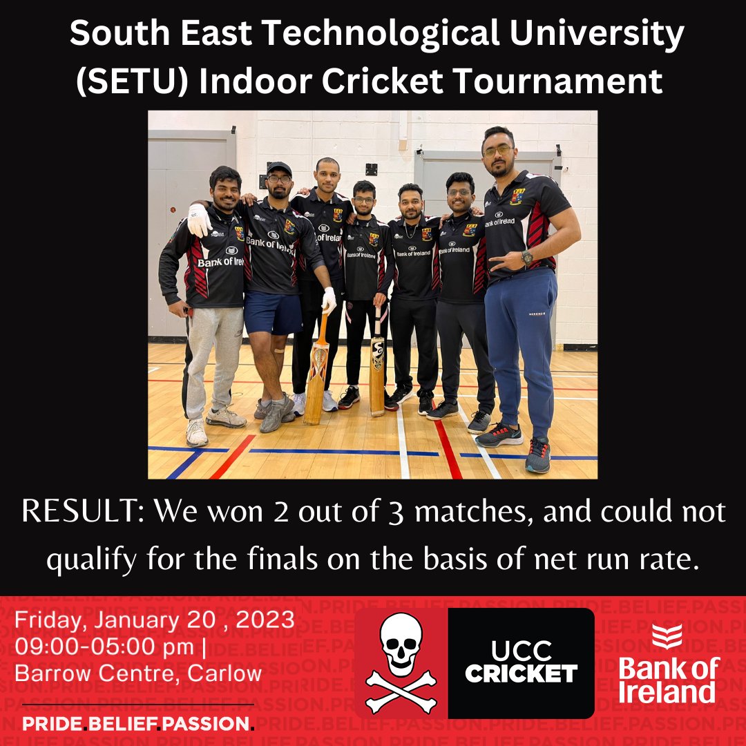 ucccricket's tweet photo. "Progress is not linear" - Montessori
It was a great learning experience for us as a team. We would like to congratulate DBS for their victory, and thank you SETU for being an amazing host.
Thanks to @UCCSports  and @bankofireland  for their support.

#cricket #indoorcricket https://t.co/wzky9gx0Wp