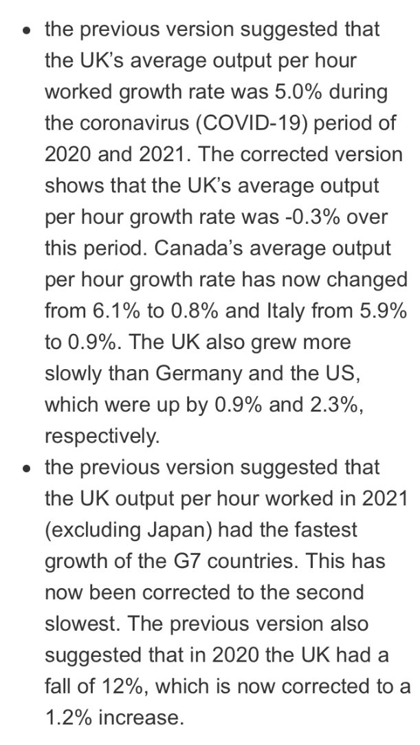 Whoops! That much-quoted ‘UK had the fastest growth in G7’ claim in 2021 turns out to be wrong. <a href="/ONS/">Office for National Statistics (ONS)</a> admits a ‘manual error’. Growth was second SLOWEST.