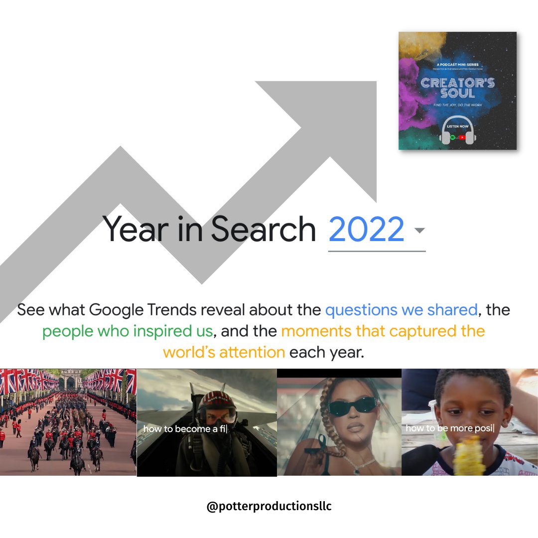 Creator's Soul was considered for Google's 2022 Year in Search. Although we didn't make the final cut, it's an honor to be considered alongside of Top Gun Maverick, Queen Elizabeth, Queen Bey, and our favorite corn boy, among others. Listen now: bit.ly/3HeMEvI

#podcast