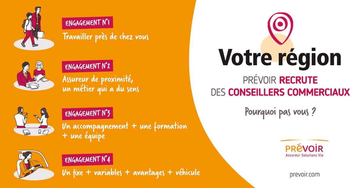 👉 PRÉVOIR #recrute des conseillers #commerciaux dans votre région. 
Consultez nos offres dans votre région : cutt.ly/O9fjlNV
#auvergnerhonealpes #hautsdefrance #nouvelleaquitaine #occitanie #bretagne #normandie #paca #paysdelaloire #centrevaldeloire
#offredemploi
