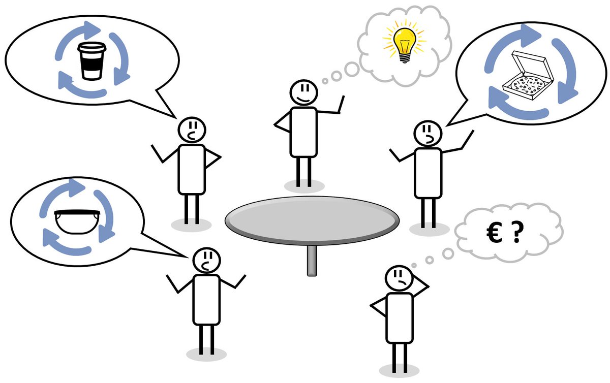 Morgen findet der runde Tisch "Mehrwegstadt Leipzig" von 17.00-20.00 Uhr statt (hier: …ferenz-im-koenigsbau.lukas-baecker.de). Schaut vorbei, wenn ihr die Einwegverpackung satt habt. Wir freuen uns auf eurer Kommen.