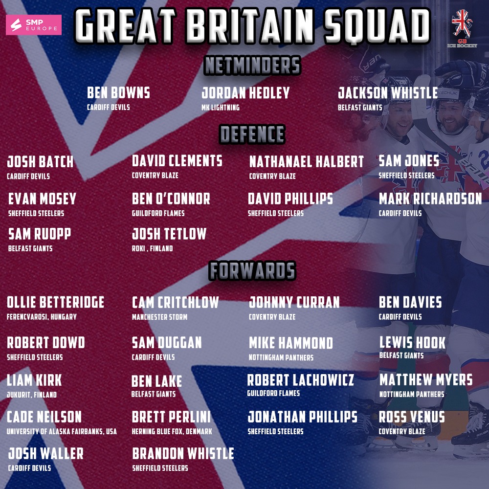 Team GB Ice Hockey on Twitter "🚨 SQUAD ANNOUNCEMENT 🚨 🏒 Great Britain