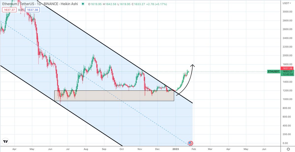 Satoshi Flipper tweet media