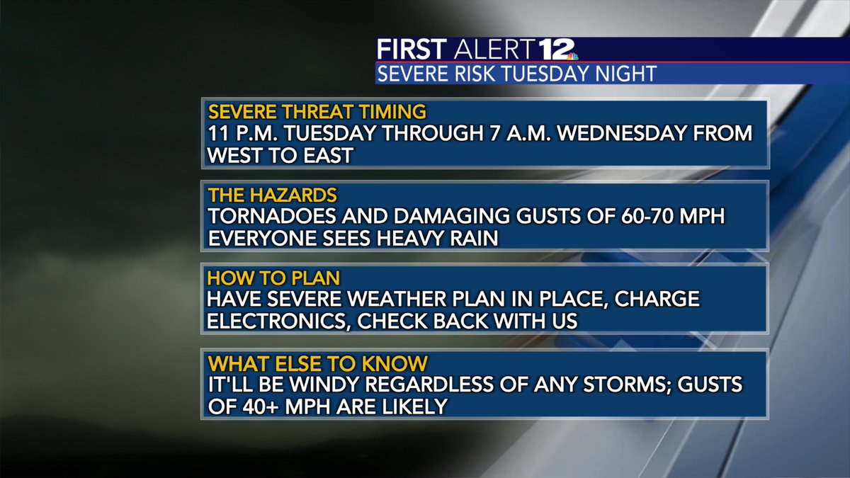 Tyler Sebree ⚡️ on Twitter "⚠️POTENT TUESDAY NIGHT SYSTEM⚠️ Rain and