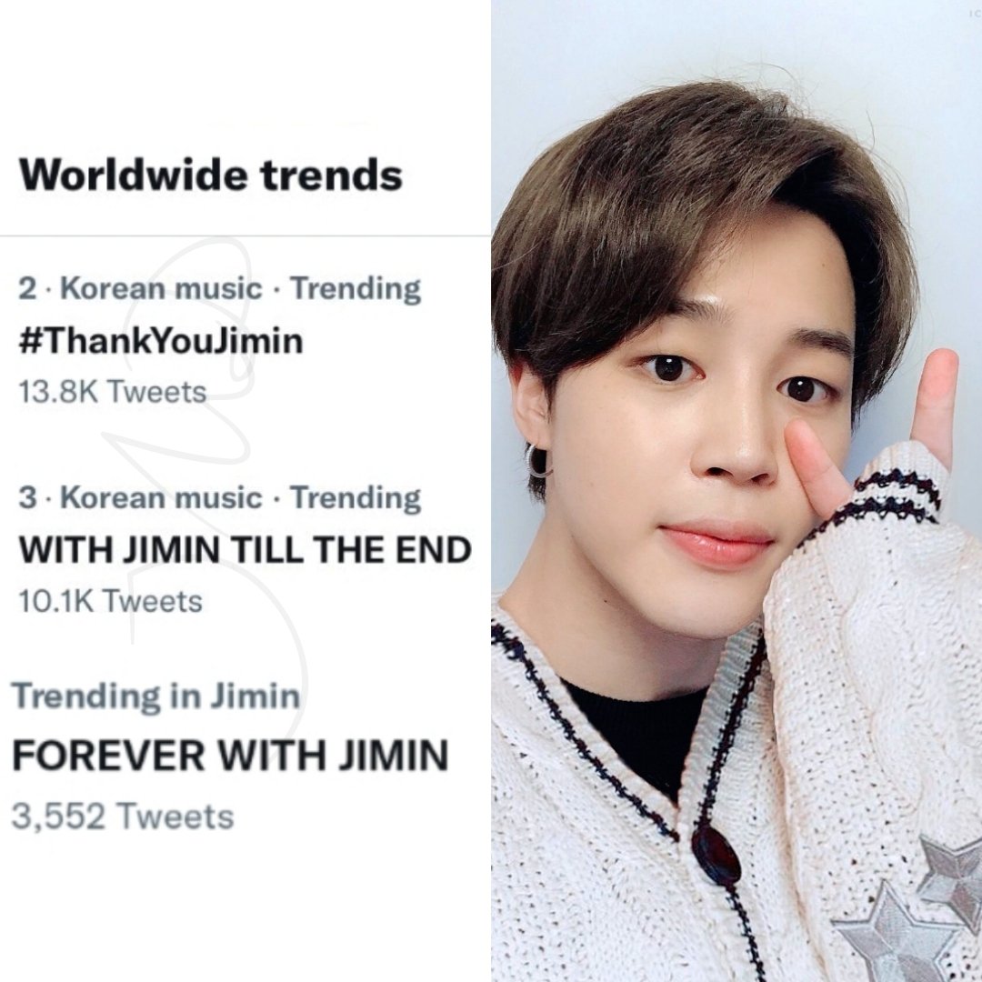 BTS' Jimin Breaks Record for Tiffany & Co.'s Most 'Likes' on Twitter – WWD