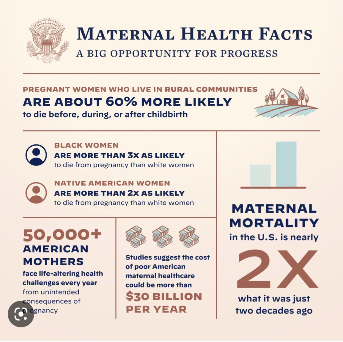 On this #MaternalHealthAwarenessDay I gave a lecture to over 100 college students about #bias and #racism as drivers of #disparities in maternal morbidity & mortality. #HearHer