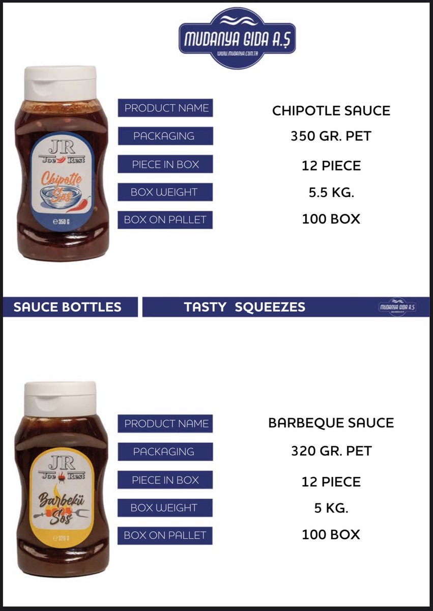 mudanyagida's tweet photo. Our products.. https://t.co/SY3SUUo70z