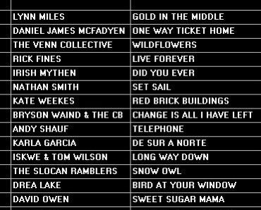 erinradio917FM's tweet photo. CdnRoots 1/23 10pmE ๐๐ถ #LynnMiles @andyshauf #TheVennCollective #KateWeekes ๐๐ป๐ @slocanramblers #CFMA2023 2x noms! + @rick_fines @IrishMythen @brysonwaind @iskwe @leeharveyosmond @lake_drea Tune In https://t.co/OlSC24v27p