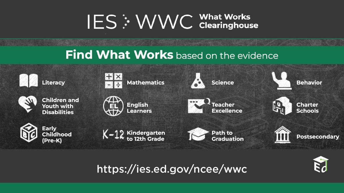 TheSocialCore's tweet photo. The US Dept of Ed has updated their What Works Clearinghouse so finding practices around Formative Assessment and other topics can be done with more fidelity.

Learn more: https://t.co/mhkqc8ZV4X

#edchat #Whatworks #formativeassessement https://t.co/oJsKqrJGGy
