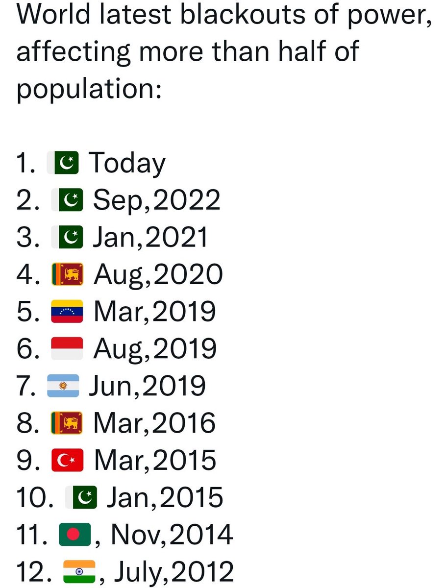 IFISTech's tweet photo. What have we done to our country?
Shameful because we don’t raise our voice for accountability…..
  #ElectricityShutDown https://t.co/lYicTanXHH