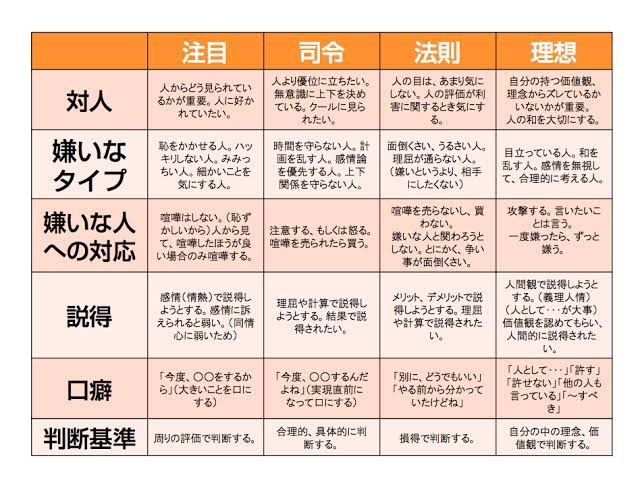 shiollln's tweet photo. @kekekke7 https://t.co/cAJJRJJC7i