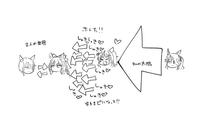 感想 