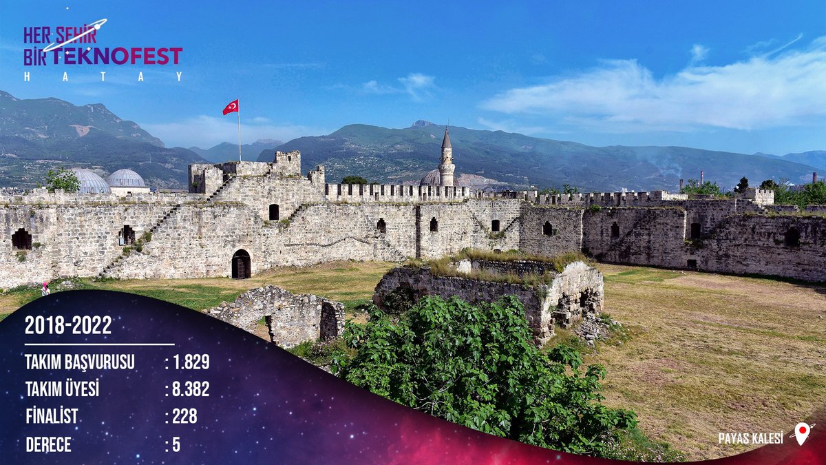 ⫷ ＨＥＲ ŞＥＨİＲ ＢİＲ #TEKNOFEST ⫸ 

📍【#HATAY 31】

#MilliTeknolojiHamlesi 🚀 
#TürkiyeninFestivali 🇹🇷