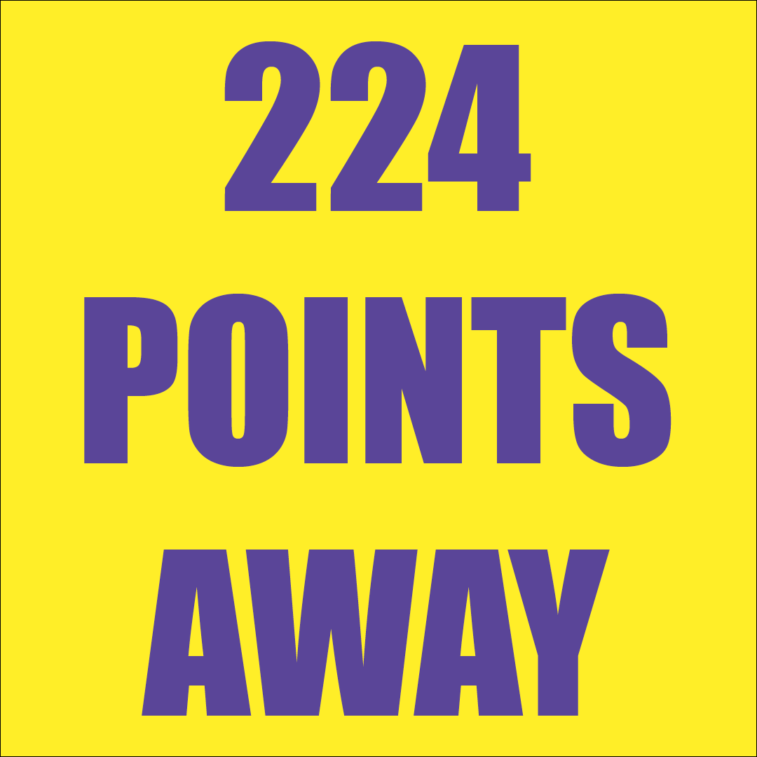 chasing_kareem's tweet photo. .@KingJames is 224 points away from passing Kareem Abdul-Jabar on the @NBA all-time scoring list.  #ChasingKareem #TheChosenOne #LeBronJames #TheKing #NBA #Lakers https://t.co/f6qzaiNvNT