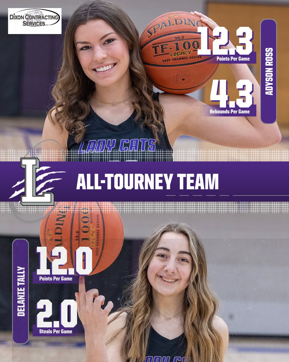 Louisburg seniors Adyson Ross and Delanie Tally were named to the Tonganoxie Invitational All-Tournament Team following the team's sixth place finish. Congrats to both players!