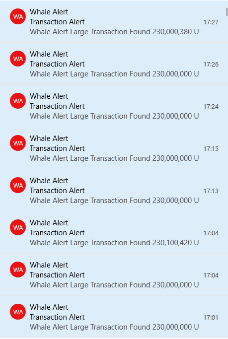 InspoCrypto's tweet photo. Within 26 minutes, @circle @coinbase and @binance sending each other the same amount ($230m) again and again via "unknown" wallets. 💆‍♂️🤦‍♂️ https://t.co/JC12mnGNqh