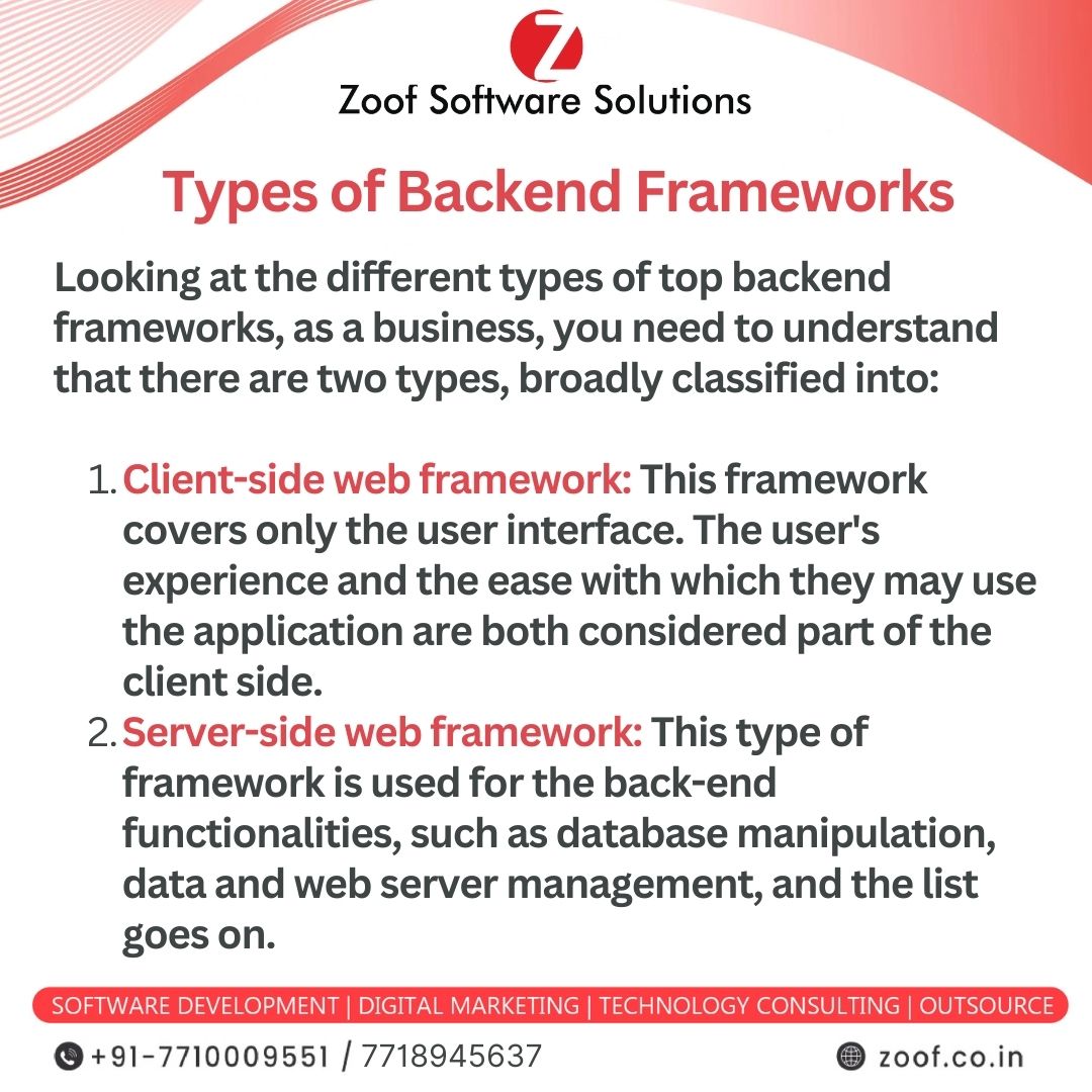ZoofInc's tweet image. Complete guide to back-end framework for 2023
The highlights of the most significant backend frameworks influencing the industry now and into 2023 are listed below.
.
#backenddeveloper #backendframework #database #algorithms #programs #software #backendwebdevelopment #ExpressJS