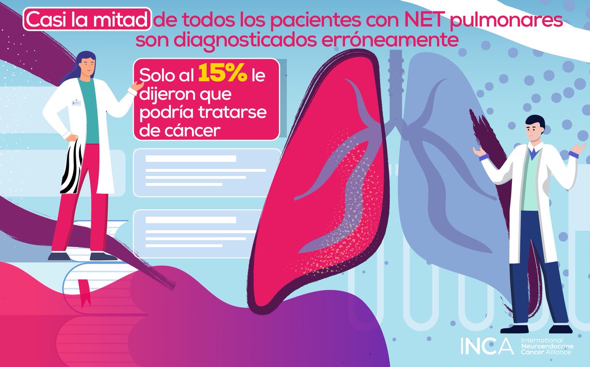 netcancerday's tweet image. 👉Asthma-like symptoms could be a sign for lung NETs. We can help #pulmonologists to be more aware and not miss lung NETs.
✅Download #NETInfo with a full snapshot of symptoms, tests &amp;amp; treatments in 10 languages: incalliance.org/net-info-packs/ #LetsTalkAboutNETs #LungTwitter #LungCancer