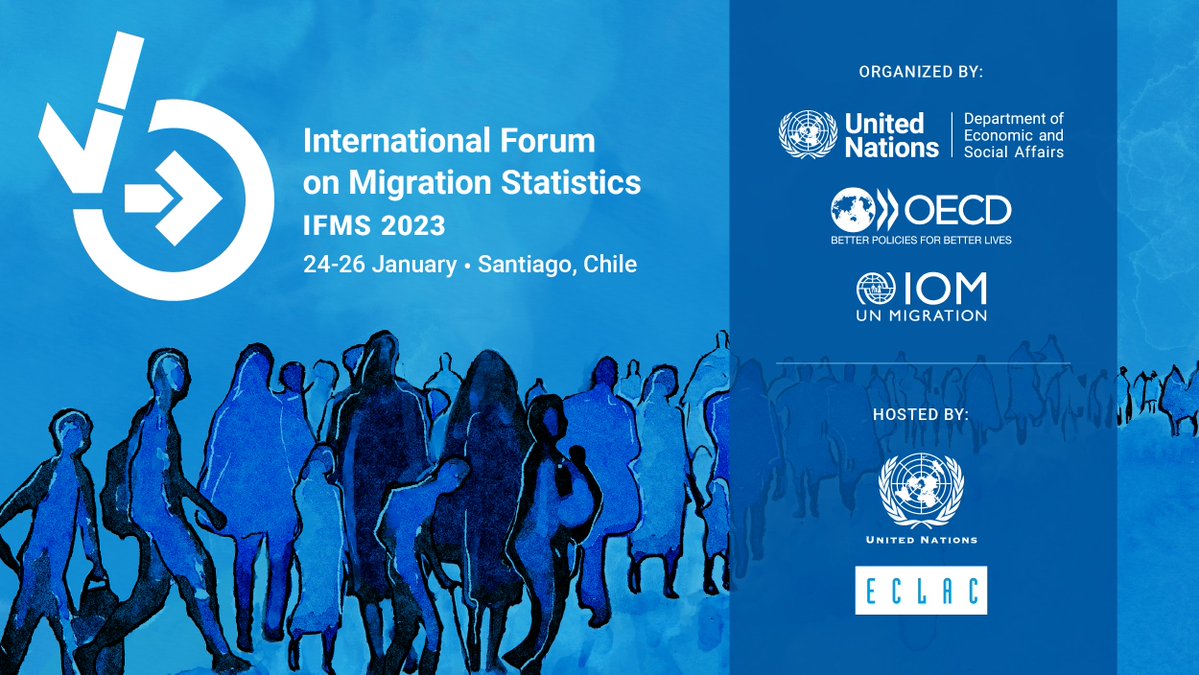 OIM_LAC's tweet photo. ¡Los datos sobre migración están en el centro de atención esta semana en Santiago! 🇨🇱 

Sigue la discusión del 3er Foro Internacional sobre Estadísticas de Migración - #IMFStats, a través de la transmisión en vivo para tener todas las actualizaciones➡️ https://t.co/XuTjYDHDWS https://t.co/7HSRR9ca5o