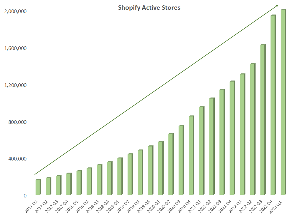Luca Cartechini tweet media