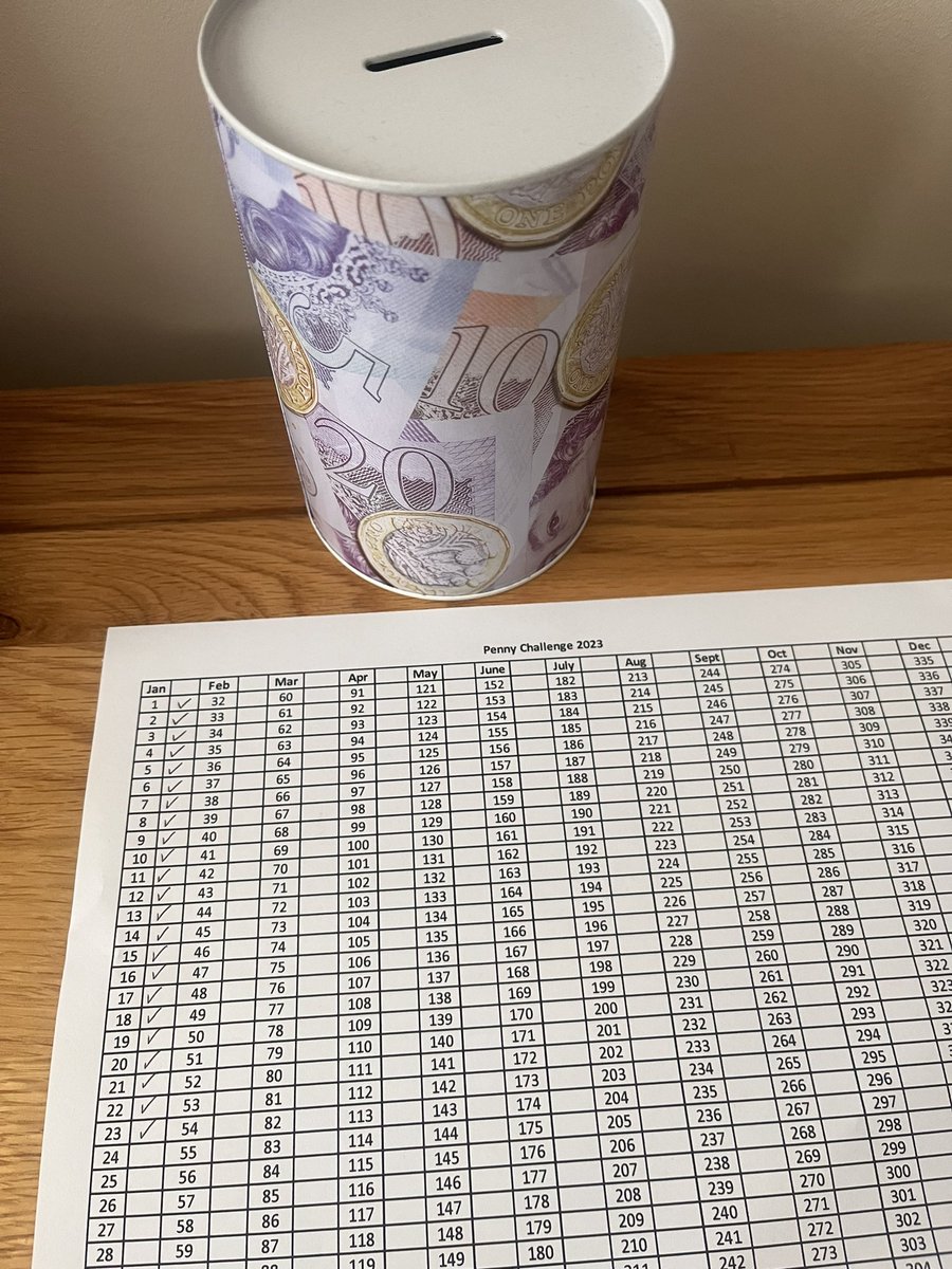 Started @MartinSLewis #pennychallenge. All prepared for the year ahead