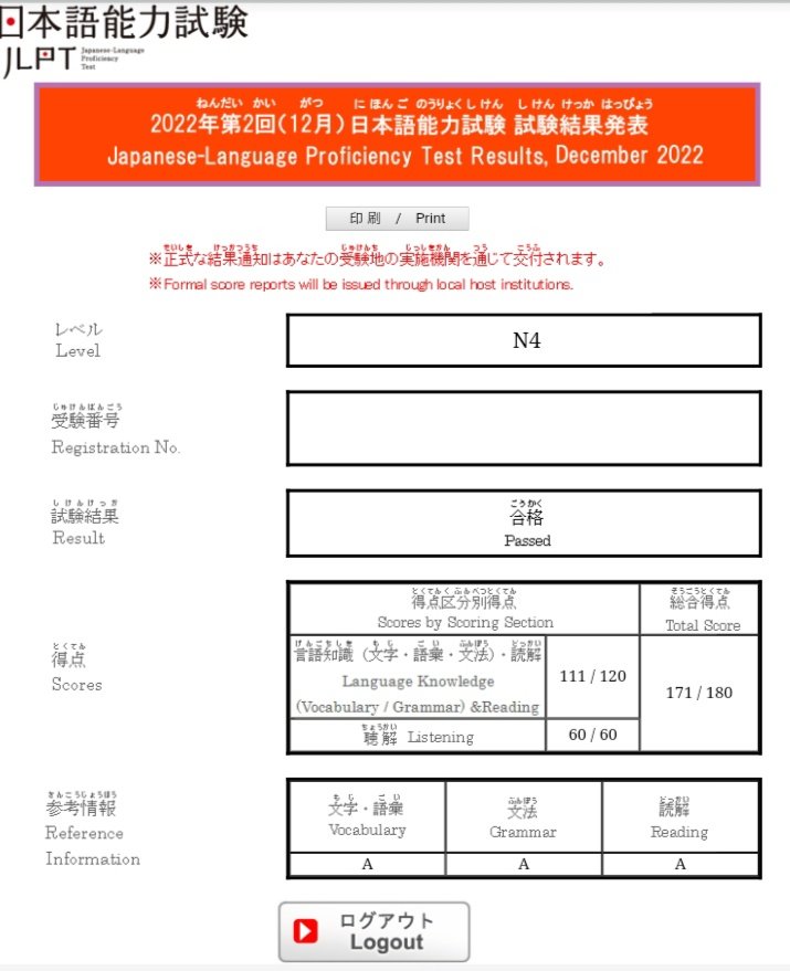 N4合格した!💃