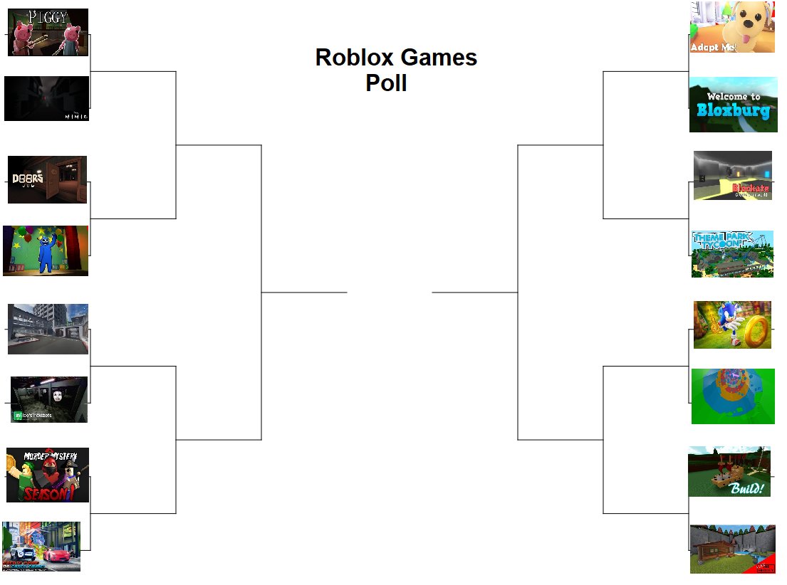 Rowan/Herobrine on X: The Roblox Games Poll has begun! Who would