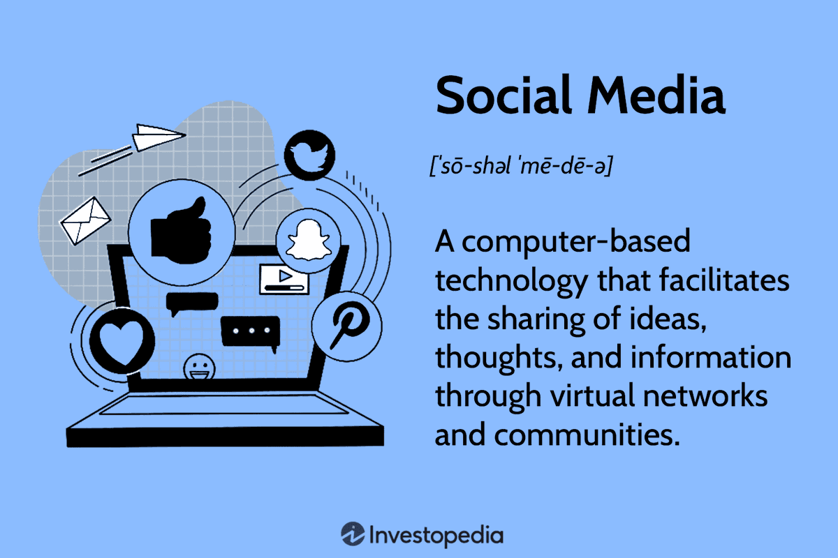 Social media
#Marketing #MarketingStrategy #socialmediamarketing