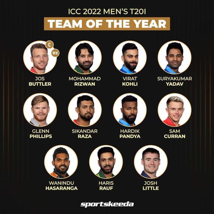 Why here not added any afghani player?
@ICC @ICCAcademy