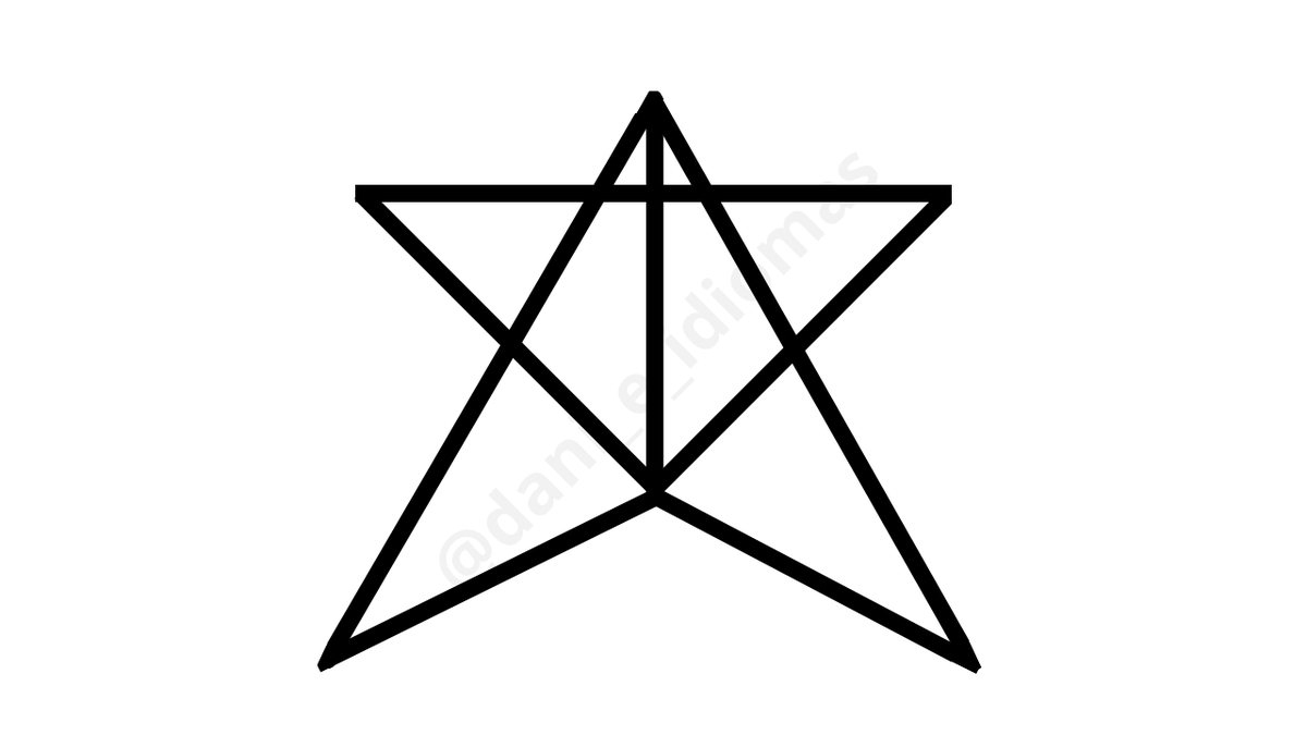 instagram.com/p/CnwgfxXKE1s/
#smjorhnutur #galdrastafir #galdrastafur #galdrastafr #galdr #sigilo #magia #magic