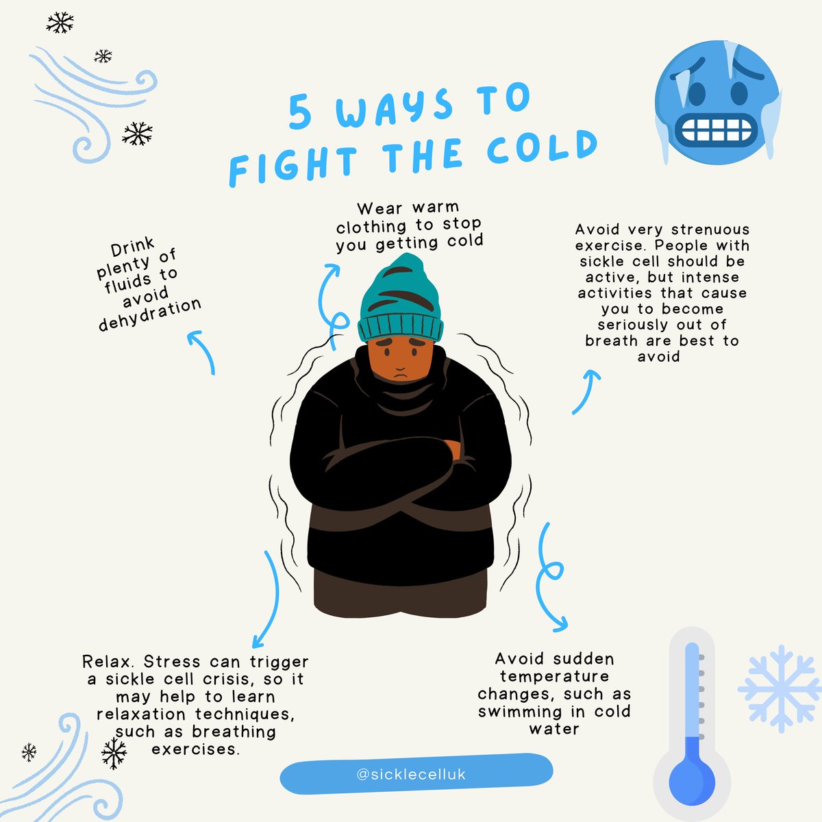 Being cold increases your chances of having a Sickle Cell crisis, so it's essential to keep warm as much as possible. With the weather falling to -10 around the UK, our community must stay warm during these challenging times. #sickle #sicklecellsociety #nhs #cold #weather #5ways