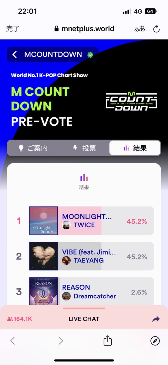 thoh104011's tweet image. onceのみんな投票した！？
#TWICE #MOONLIGHTSUNRISE