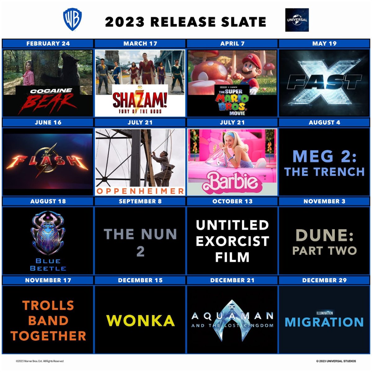 CarnivalCin's tweet photo. Here are the best and most highly-anticipated upcoming line-up of @WarnerBrosIndia 

Which one you are excited for? 🤩

Let us know in the comments below. ⬇️

#carnival #comingsoon #warnerbrothers #shazam #thenun2 #wonka #xfast #comecelebrate #carnivalcinemas https://t.co/74dMc7LAt6