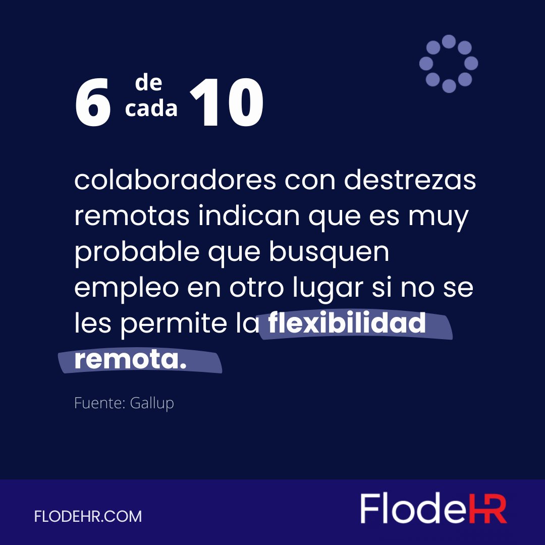 FlodeHR tweet media