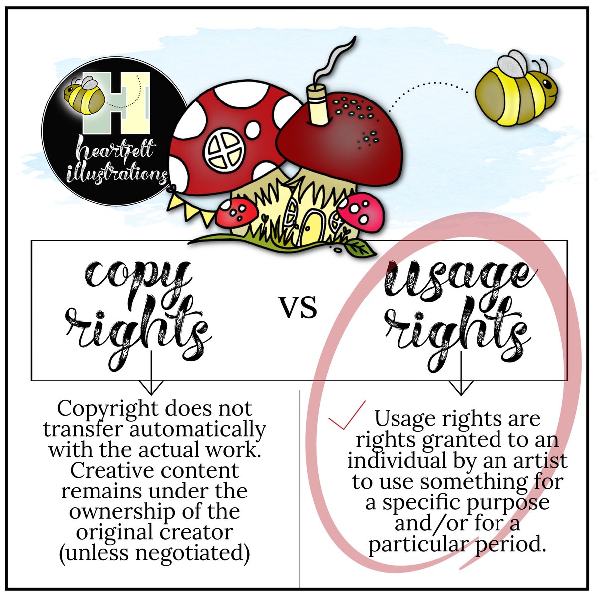 #copyright vs #usagerights 
This is a topic I try and cover periodically as it can unfortunately be misunderstood and confusion can and does occur. In the humblest of ways I am again stating for the record that any works created by myself are recognised as my work in perpetuity.