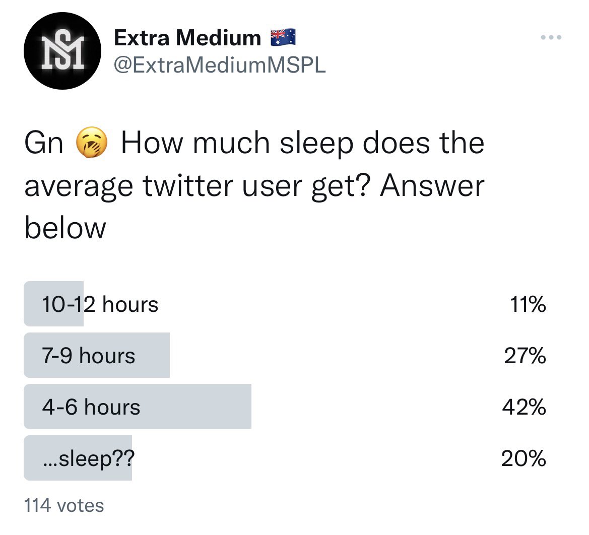 Extra Medium 🇦🇺 tweet media