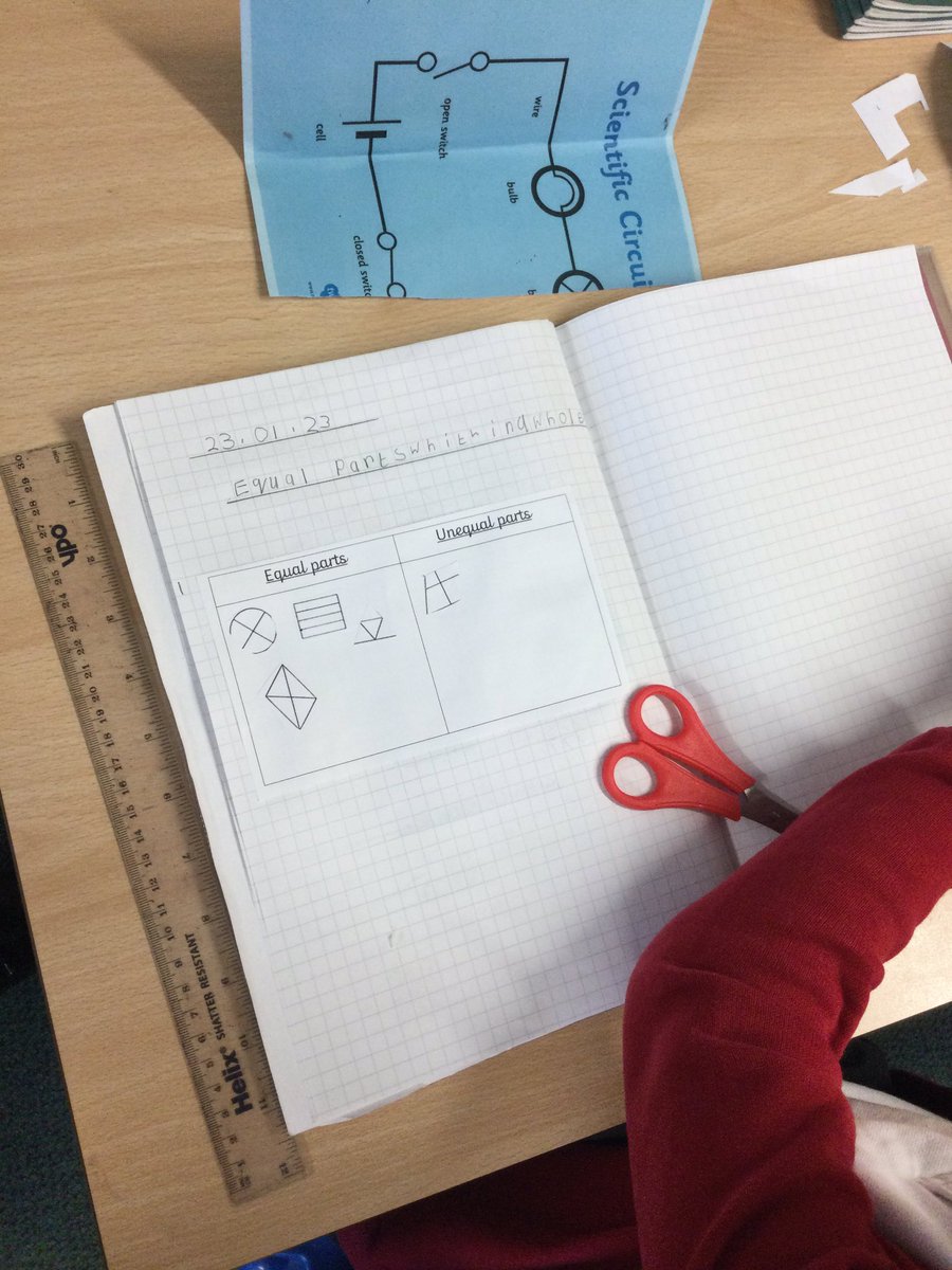 MD_Class3's tweet photo. Our new maths topic is fractions 🌟🌟
The children in @MD_Class3 started by looking at equal parts within a whole! 
@MillDamSchool #MDmaths https://t.co/blgF5dMnGo